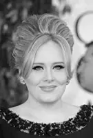 Adele Birthday, Height and zodiac sign