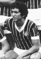 Luiz Ribeiro Pinto Neto